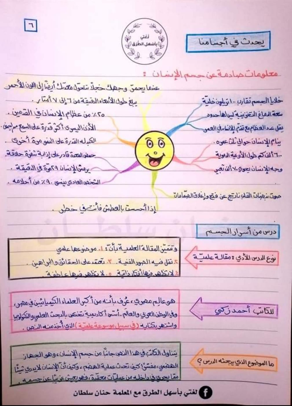 بالصور شرح وحدة يحدث في اجسامنا مادة اللغة العربية للصف الثامن الفصل الثاني 2022